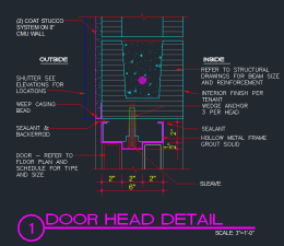 Door Header - Metal Frame in CMU Bond Beam