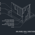 APA Panel Wall Sheathing Installation Diagram