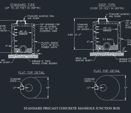 Manhole-Standard Precast Concrete