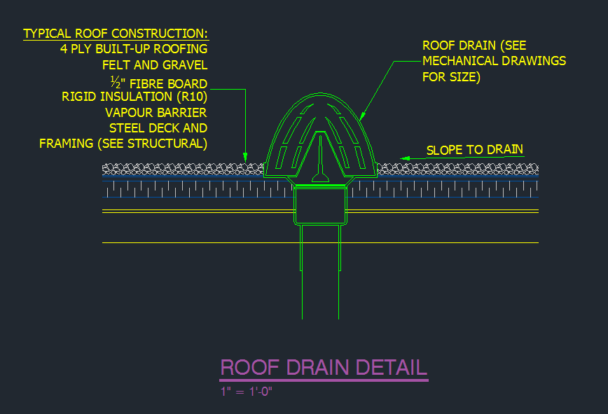 Roof Drain Detail