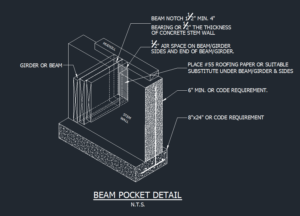 Wood Beam Pocket Detail