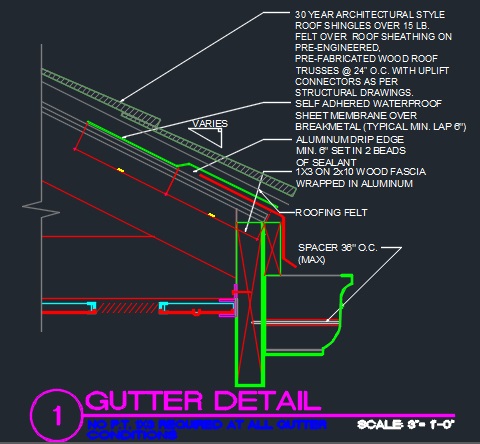 Roof Gutter Detail Cad Files Dwg, Corrugated Metal Roof Cad Details