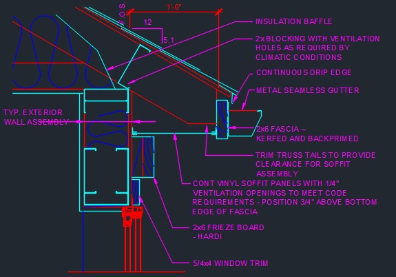 Overhang Roof Detail CAD Files, DWG files, Plans and Details