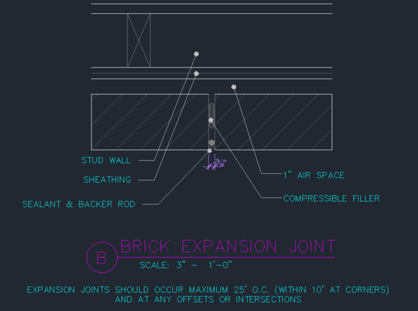 Brick Expansion Joint Details