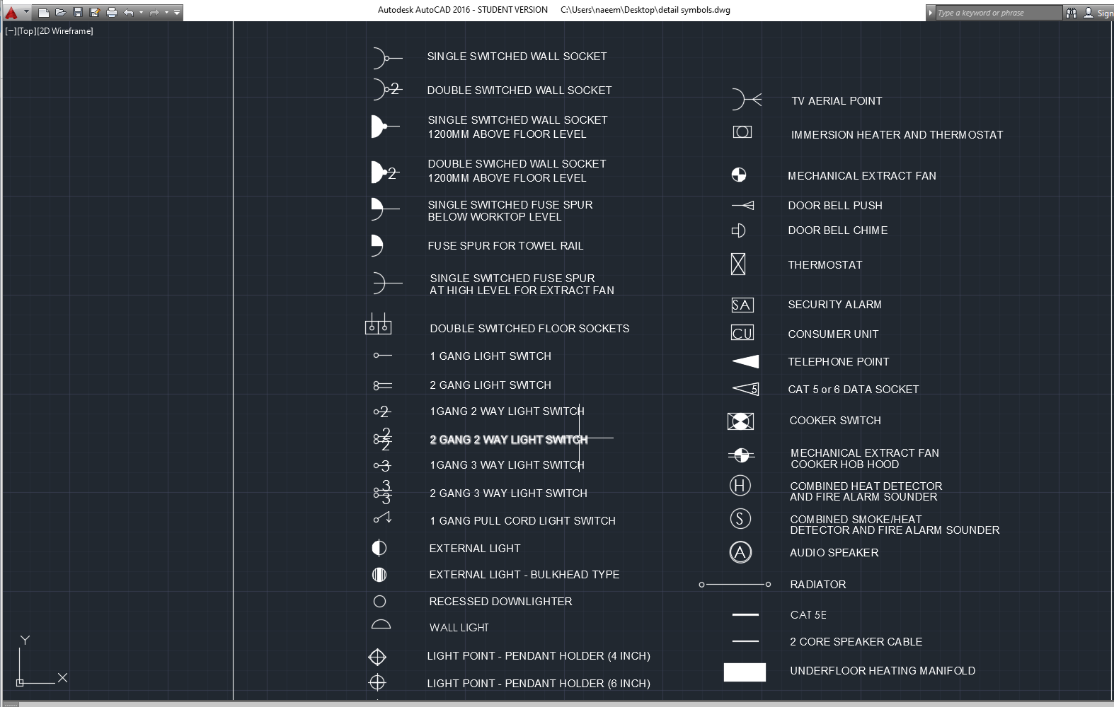 Autocad electrical iec symbol library download - lioinfo