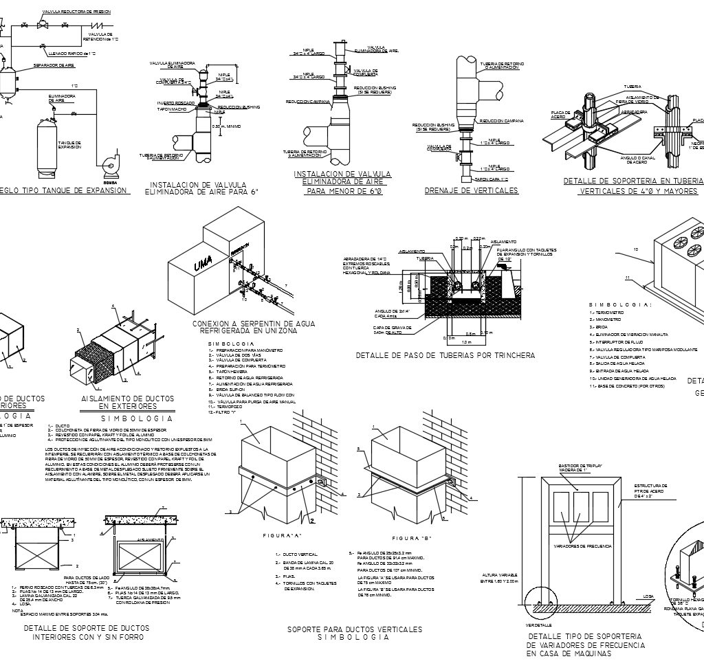 【CAD Details】CAD Details of Air Conditioning Equipment for offices ...