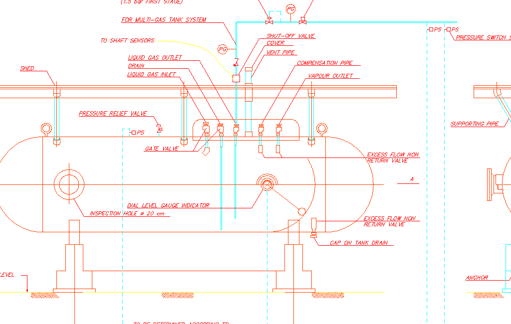 LPG (Liquefied Petroleum Gas) filling tank and control diagram