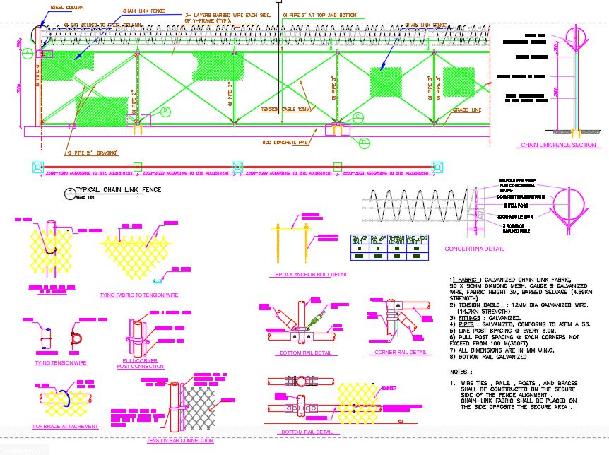 TYPICAL CHAINLINK FENCE DETAIL DRAWINGS - CAD Files, DWG files, Plans ...