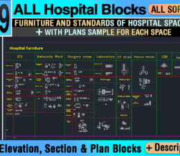 Hospital Blocks & Sample PLANS