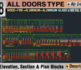 188 Door dynamic blocks