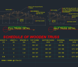 Wood Truss Detail & Schedule